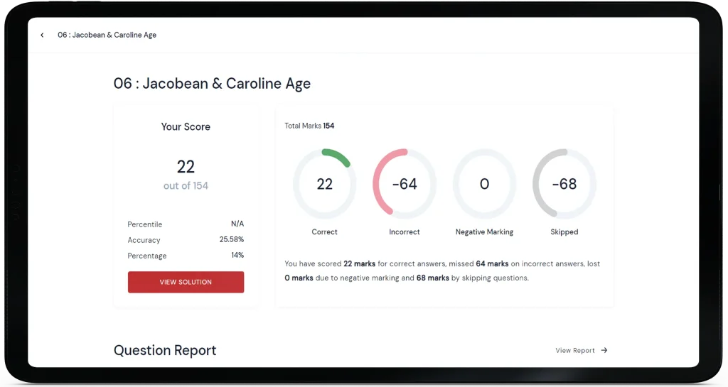 Instant evaluation results after submitting a mock test